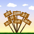 Do I Need to Buy Website Hosting if I Have a Domain Name?